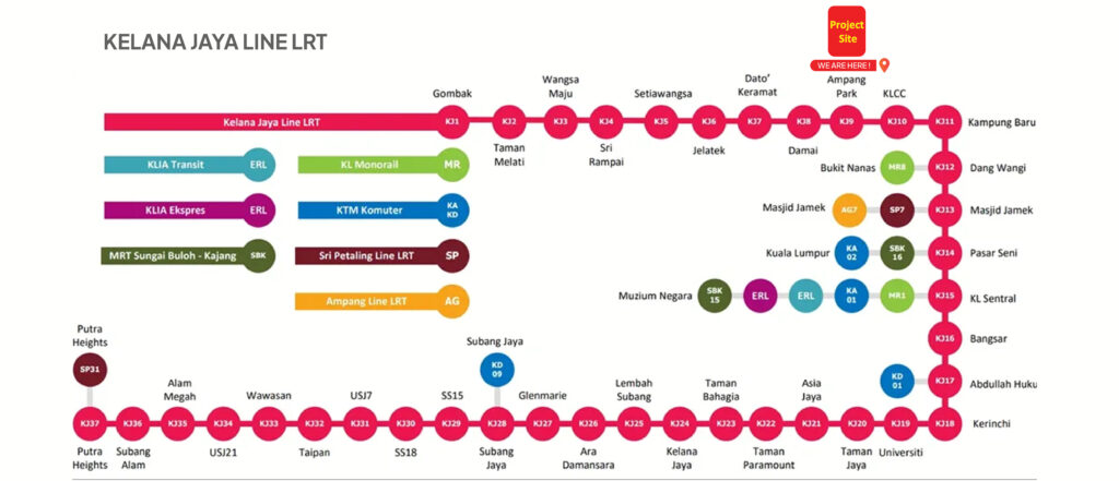 mrt map2